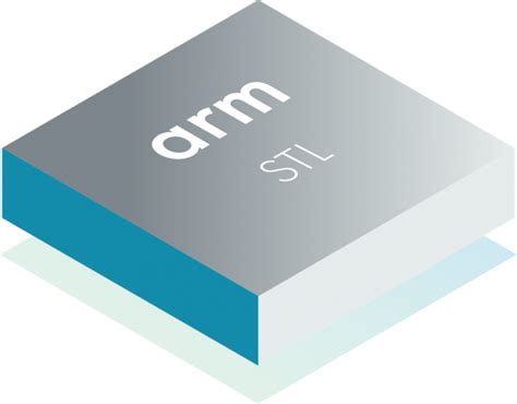 functional safety self-test library stl|Software Test Libraries – Arm®.